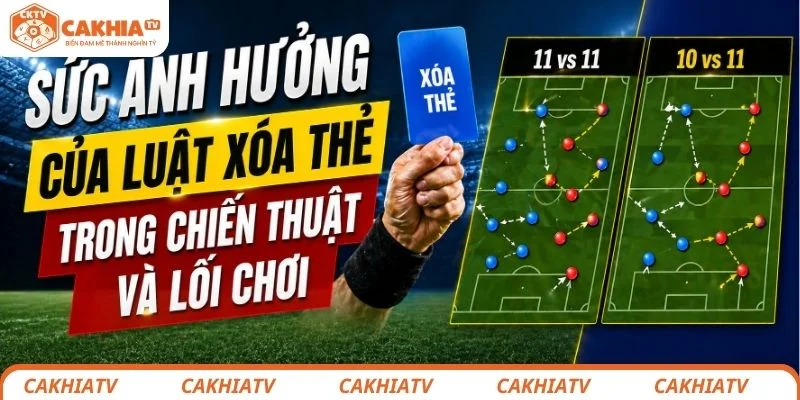 Sức ảnh hưởng của cơ chế xóa thẻ mới trong chiến thuật và lối chơi